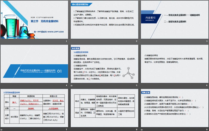 《无机非金属材料》化工生产中的重要非金属元素PPT课件