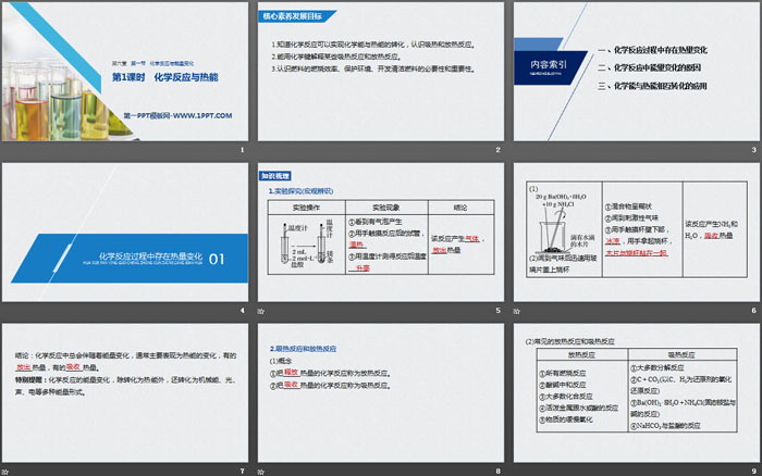 《化学反应与能量变化》化学反应与能量PPT课件(第1课时化学反应与热能)