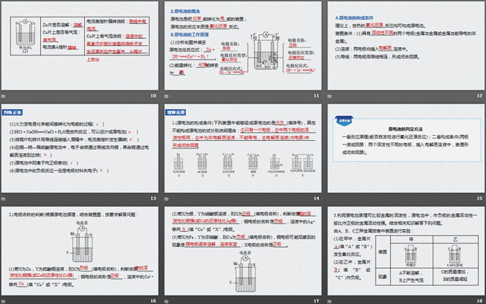 《化学反应与能量变化》化学反应与能量PPT课件(第2课时化学反应与电能)