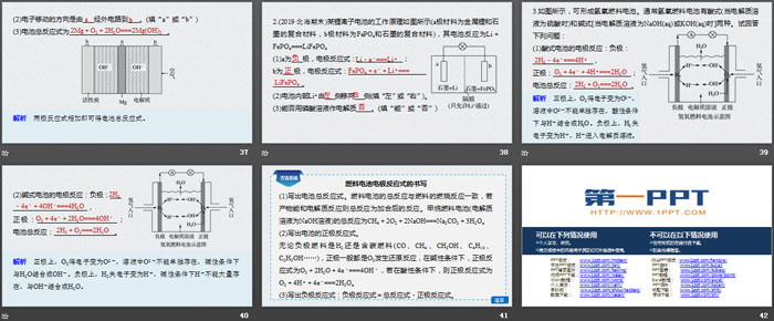 《化学反应与能量变化》化学反应与能量PPT课件(第3课时原电池原理应用化学电源)