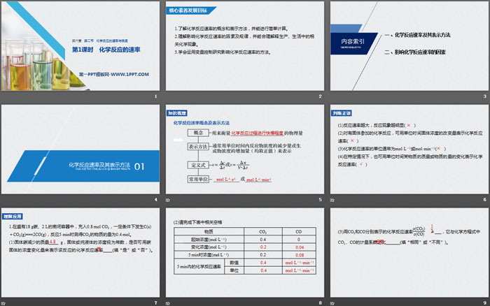 《化学反应的速率与限度》化学反应与能量PPT课件(第1课时化学反应的速率)