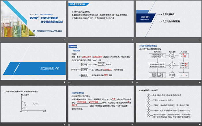 《化学反应的速率与限度》化学反应与能量PPT课件(第2课时)