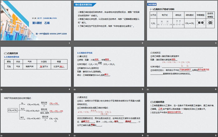 《乙烯与有机高分子材料》有机化合物PPT(第1课时乙烯)