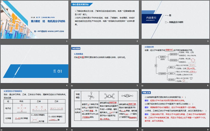 《乙烯与有机高分子材料》有机化合物PPT课件(第2课时烃有机高分子材料)