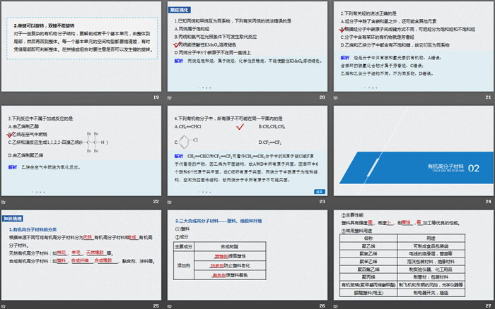 《乙烯与有机高分子材料》有机化合物PPT课件(第2课时烃有机高分子材料)