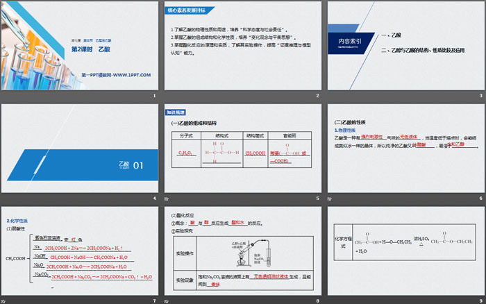 《乙醇与乙酸》有机化合物PPT课件(第2课时乙酸)