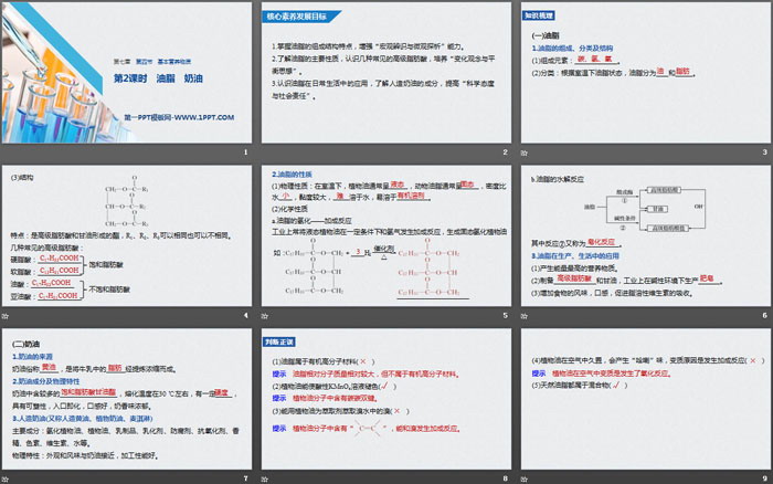 《基本营养物质》有机化合物PPT课时(第2课时油脂 奶油)