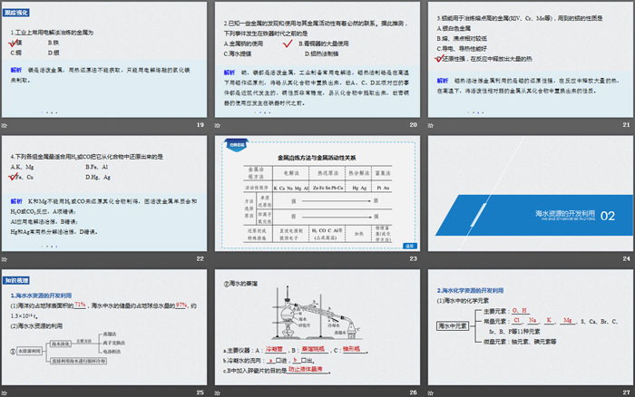 《自然资源的开发利用》化学与可持续发展PPT课件(第1课时)