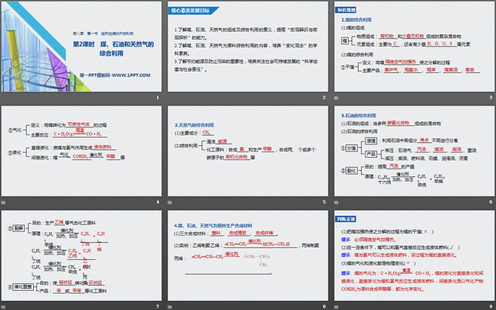 《自然资源的开发利用》化学与可持续发展PPT课件(第2课时)