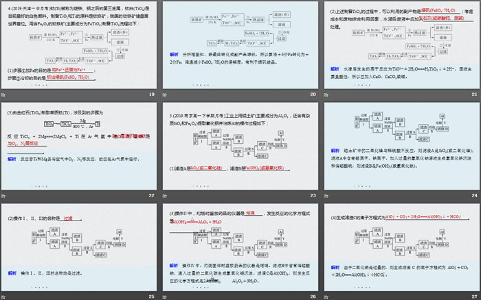 《自然资源的开发利用》化学与可持续发展PPT课件(微专题十)