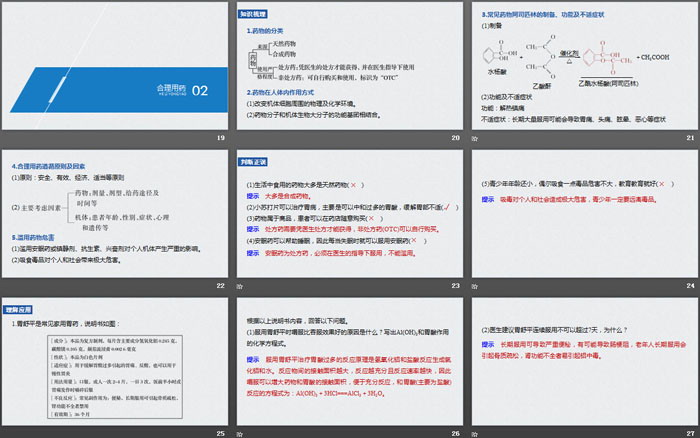 《化学品的合理使用》化学与可持续发展PPT课件(第1课时化肥、农药的合理施用合理用药)