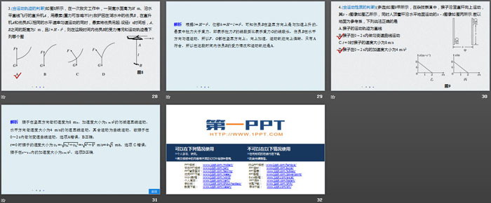 《运动的合成与分解》抛体运动PPT优秀课件