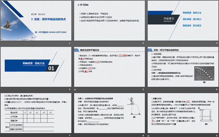 《实验：探究平抛运动的特点》抛体运动PPT优秀课件