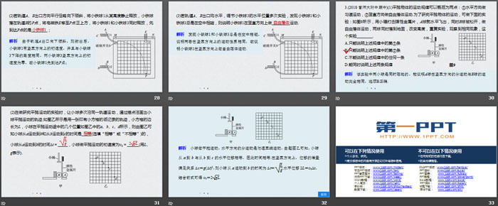 《实验：探究平抛运动的特点》抛体运动PPT优秀课件