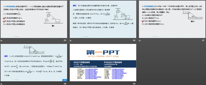 《专题强化 小船渡河与关联速度问题》抛体运动PPT优秀课件