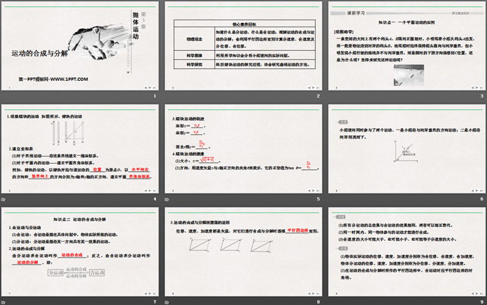 《运动的合成与分解》抛体运动PPT优质课件