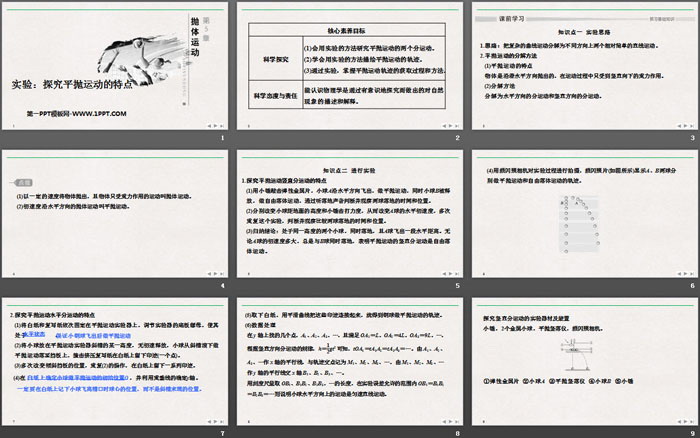《实验：探究平抛运动的特点》抛体运动PPT优质课件