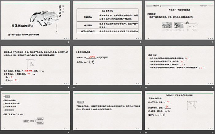 《抛体运动的规律》抛体运动PPT优质课件