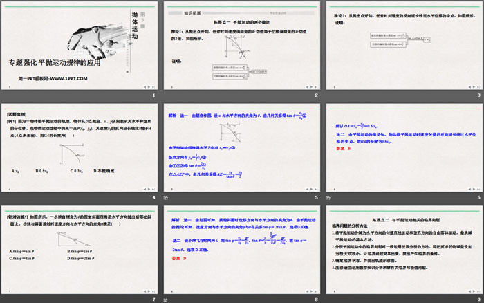 《专题强化 平抛运动规律的应用》抛体运动PPT优质课件