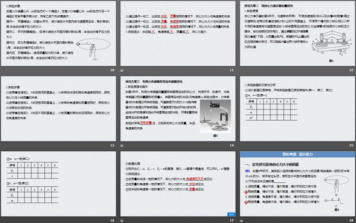 《向心力》圆周运动PPT优秀课件