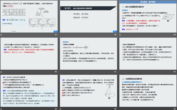 《向心力》圆周运动PPT优秀课件