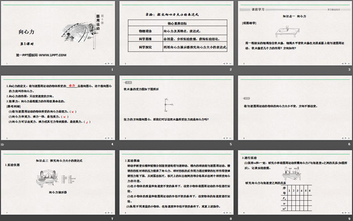 《向心力》圆周运动PPT优质课件(第1课时实验：探究向心力大小的表达式)