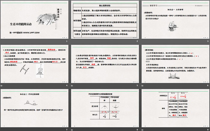 《生活中的圆周运动》圆周运动PPT优质课件