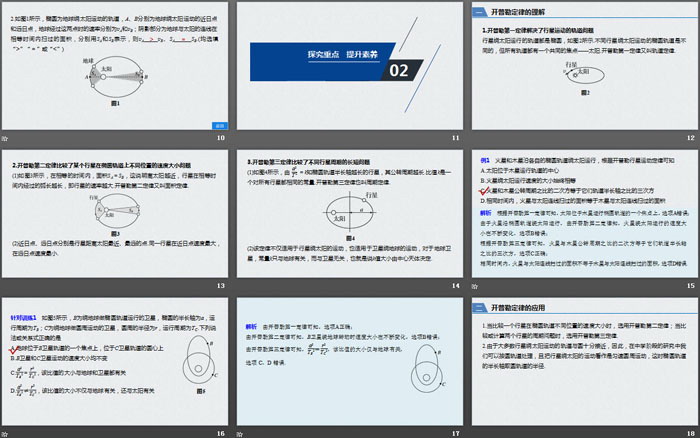 《行星的运动》万有引力与宇宙航行PPT优秀课件