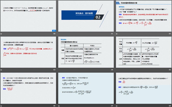 《万有引力理论的成就》万有引力与宇宙航行PPT优秀课件