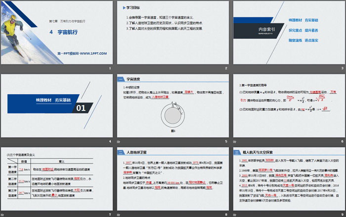 《宇宙航行》万有引力与宇宙航行PPT优秀课件