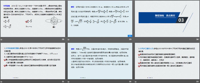 《宇宙航行》万有引力与宇宙航行PPT优秀课件