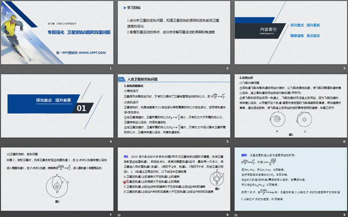 《专题强化 卫星变轨问题和双星问题》万有引力与宇宙航行PPT优秀课件