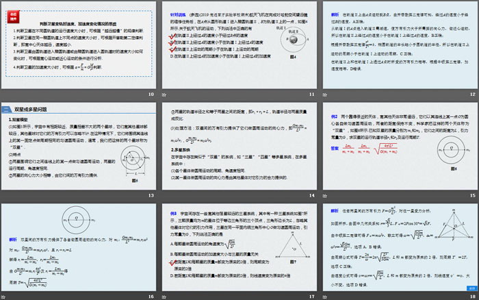 《专题强化 卫星变轨问题和双星问题》万有引力与宇宙航行PPT优秀课件