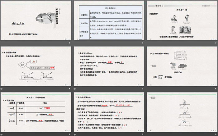 《功与功率》机械能守恒定律PPT优质课件