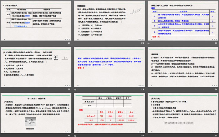 《功与功率》机械能守恒定律PPT优质课件