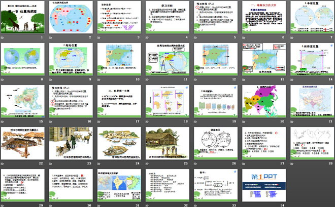 《位置和范围》我们生活的大洲─亚洲PPT课件2