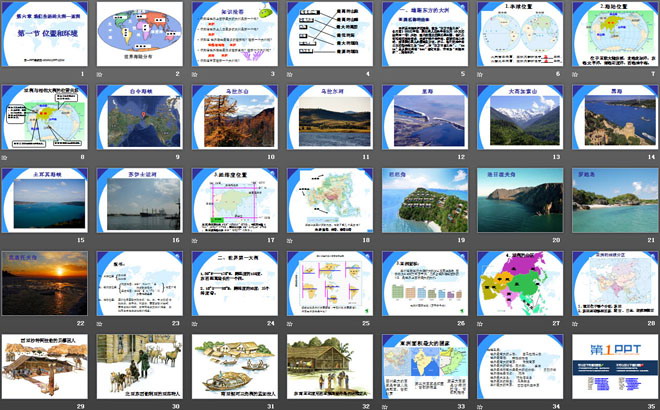 《位置和范围》我们生活的大洲─亚洲PPT课件3