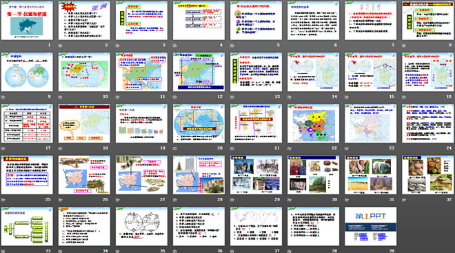 《位置和范围》我们生活的大洲─亚洲PPT课件5