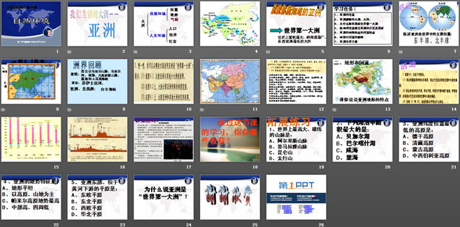 《自然环境》我们生活的大洲─亚洲PPT课件4