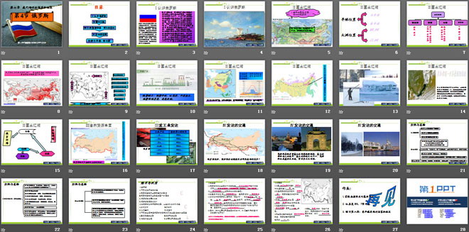 《俄罗斯》我们邻近的地区和国家PPT课件2