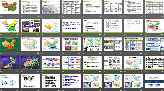 《中国的地理差异》PPT课件2