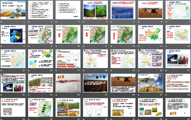 《白山黑水东北三省》北方地区PPT课件