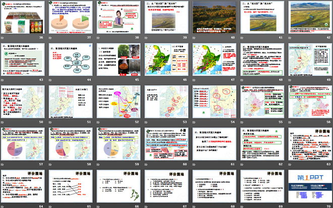 《白山黑水东北三省》北方地区PPT课件
