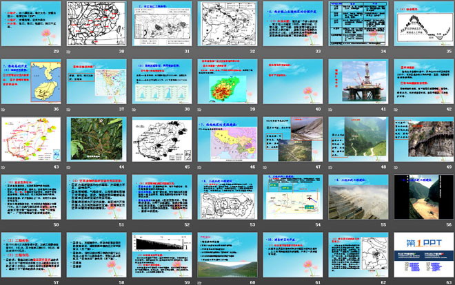 《自然特征与农业》南方地区PPT课件4