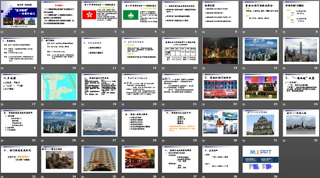 《东方明珠香港和澳门》南方地区PPT课件3