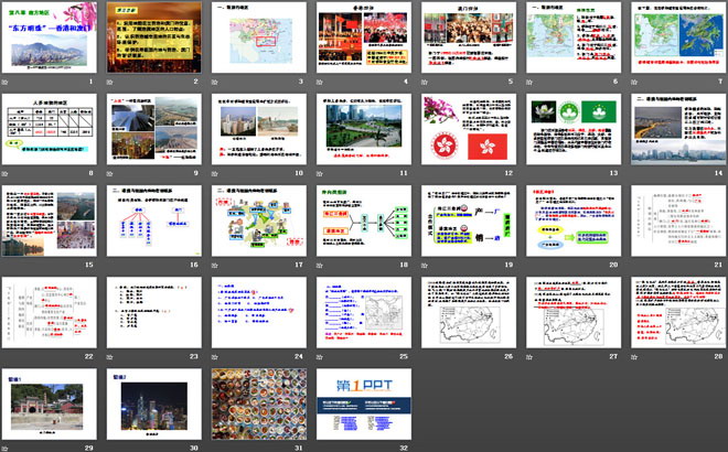 《东方明珠香港和澳门》南方地区PPT课件4