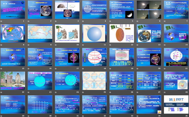 《地球和地球仪》地球和地图PPT课件6