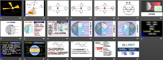 《地球的运动》地球和地图PPT课件