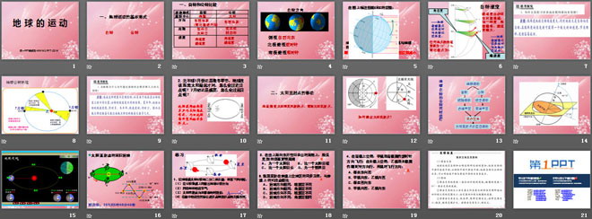 《地球的运动》地球和地图PPT课件4