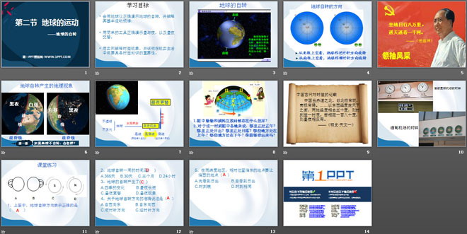 《地球的运动》地球和地图PPT课件6